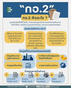 กอ.2 คืออะไร?