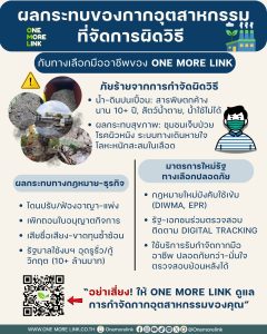 “ผลกระทบของกากอุตสาหกรรมที่จัดการผิดวิธี กับทางเลือกมืออาชีพของ One More Link”