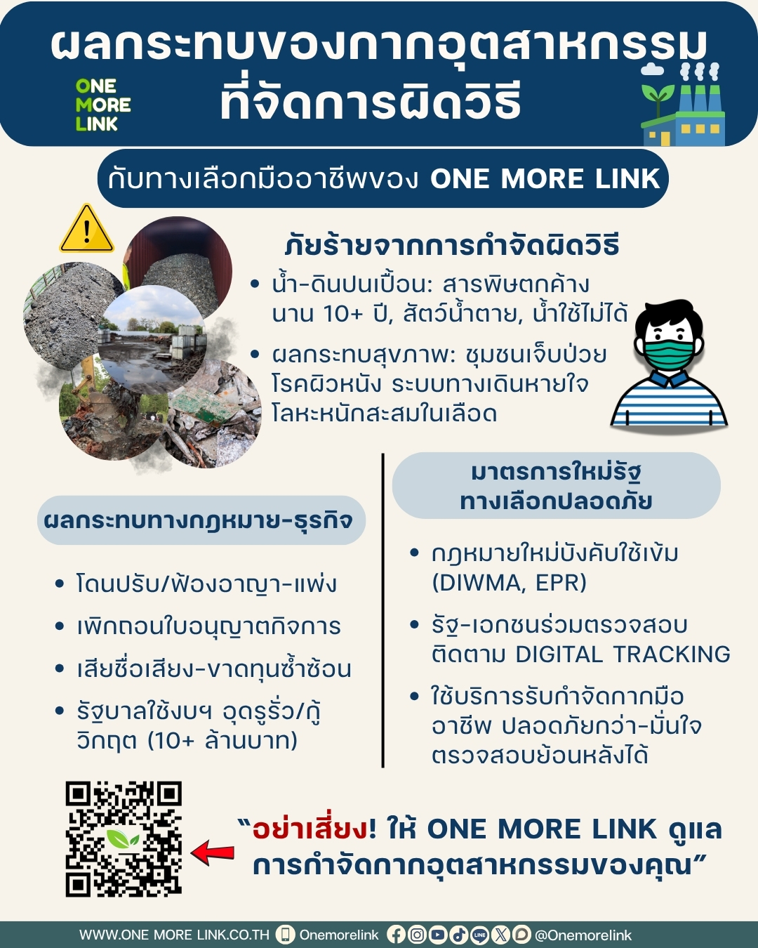 “ผลกระทบของกากอุตสาหกรรมที่จัดการผิดวิธี กับทางเลือกมืออาชีพของ One More Link”