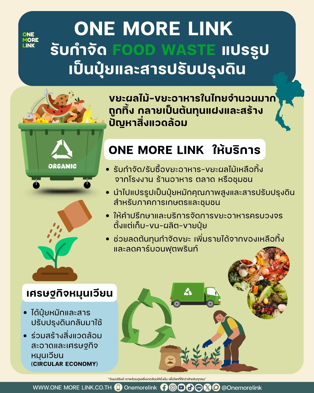 One More Link (OML) รับกำจัด Food waste แปรรูปเป็นปุ๋ยและสารปรับปรุงดิน